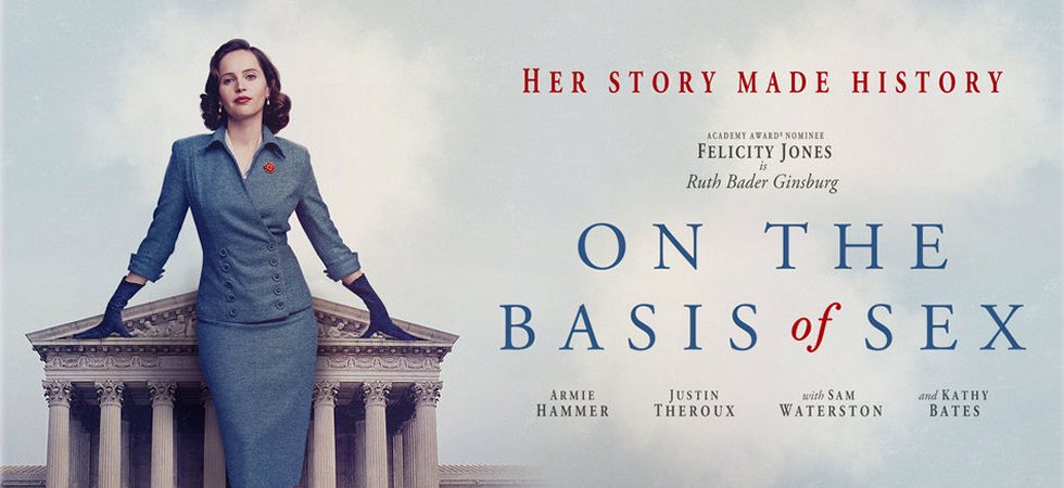 On The Basis Of Sex 2018 – Free Direct Movie Downloads